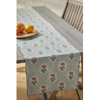 Terrain Table Runners