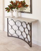 Global Views Console Tables