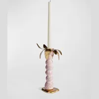 L'objet Candlesticks