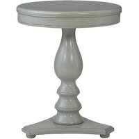 Powell Furniture Accent Tables
