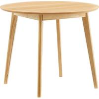 Modway Furniture Round Tables