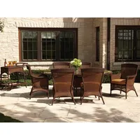 Lloyd Flanders Patio Furniture Sets