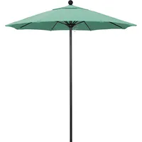 The Company Store Patio Umbrellas