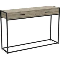 EPOWP Console Tables