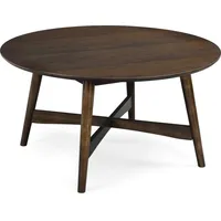 Christopher Knight Home Coffee Tables