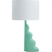 LuxeDecor Table Lamps