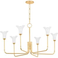 LuxeDecor Hudson Valley Vintage Ceiling Lights