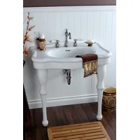 Bed Bath & Beyond Kingston Brass Bathroom Sinks