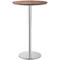 Zuo Bar Tables