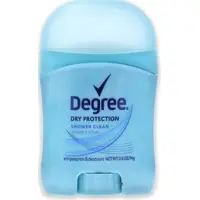 eCosmetics.com Deodorant