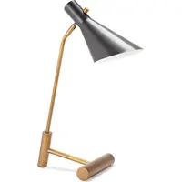 LuxeDecor Brass Desk Lamps