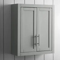 French Connection Wall Cabinets