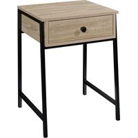 Sauder Nightstands