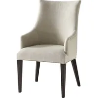 Theodore Alexander Upholstered Dining Chairs