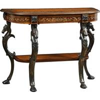 Powell Furniture Console Tables