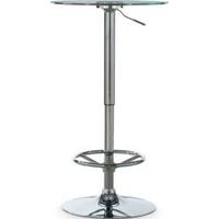Powell Furniture Glass Tables