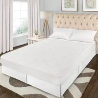 Superior Mattress Protectors