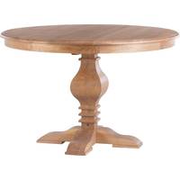 Powell Furniture Round Dining Tables