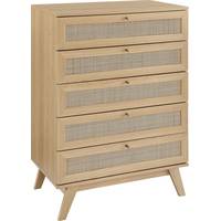 Modway Furniture Chest of Drawers