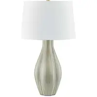 LuxeDecor Ceramic Table Lamps