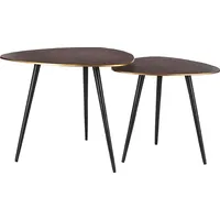 Surya Nesting Tables