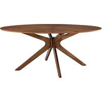 Target Oval Dining Tables