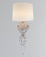 Horchow Wall Sconces