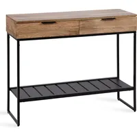 Kate And Laurel Console Tables